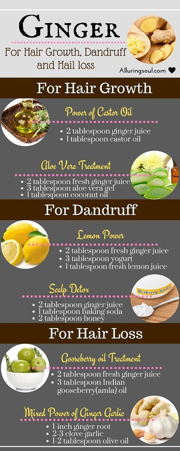Learn How To Use The Power Of Ginger For Your Hair Infographic