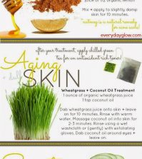Feed For Your Skin: Beauty Recipes You Need To Try Infographic