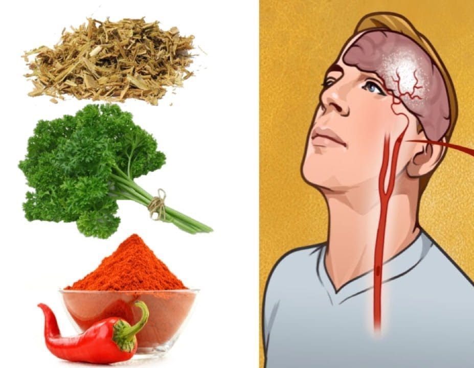 Natural Herbs For Poor Blood Circulation